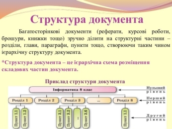 Структура документа * Структура документа - полная схема просмотра складов частин документа.  Багатосторінкові док ...